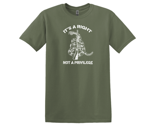 ITS A RIGHT NOT A PRIVILEGE